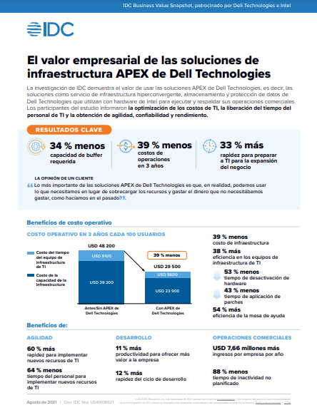 El valor empresarial de las soluciones de infraestructura APEX de Dell Technologies