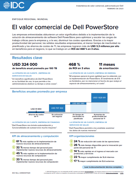 El valor empresarial de Dell PowerStore