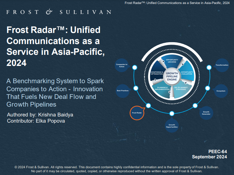 Frost Radar : Unified Communications as a Service in Asia-Pacific, 2024