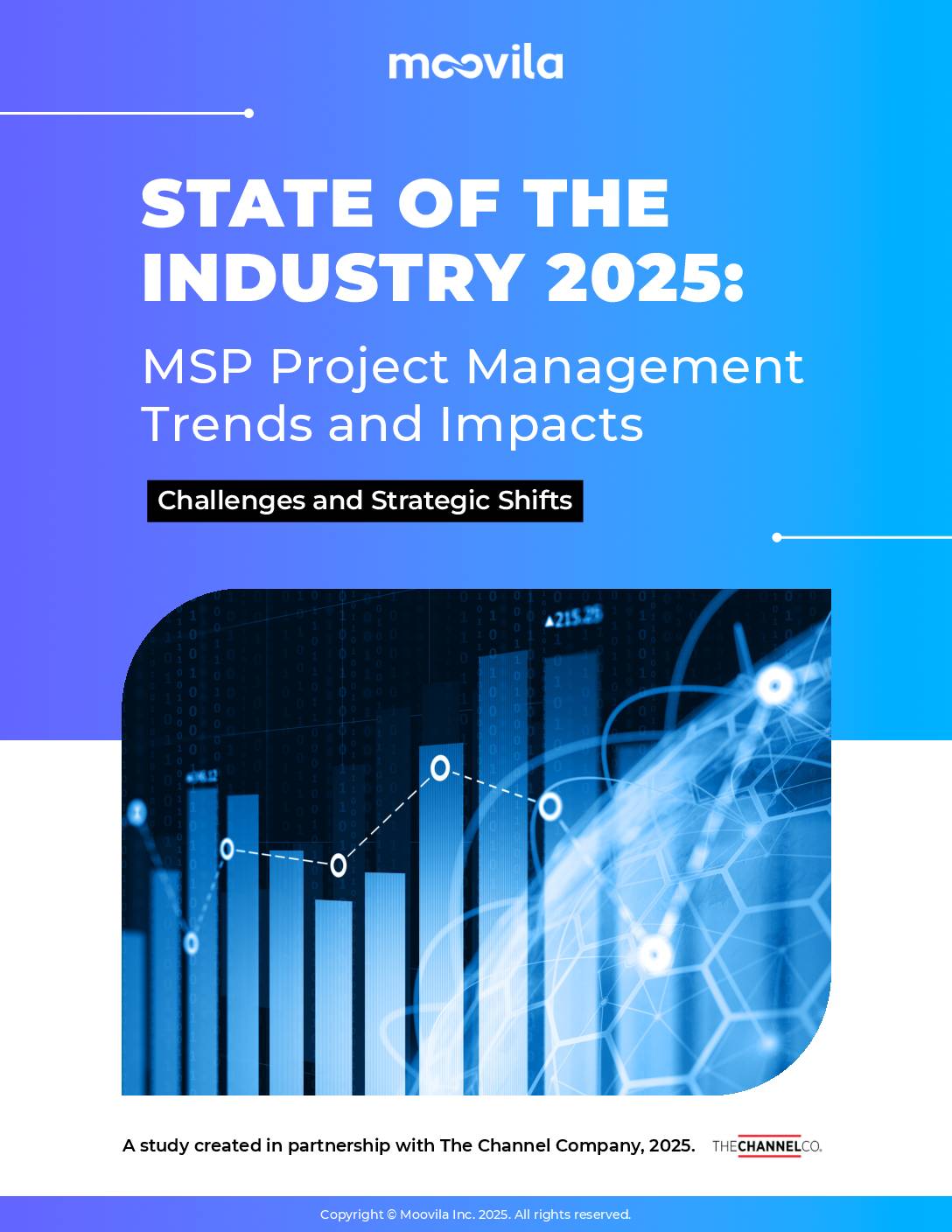 State of the Industry Report on MSP Project Management Trends and Impa...