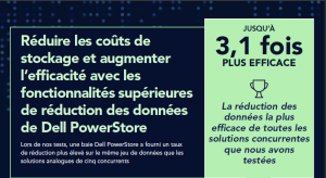 Réduire les coûts de stockage et augmenter l’efficacité avec les ...