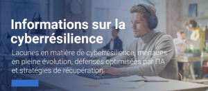 Cyber Resilience Insights