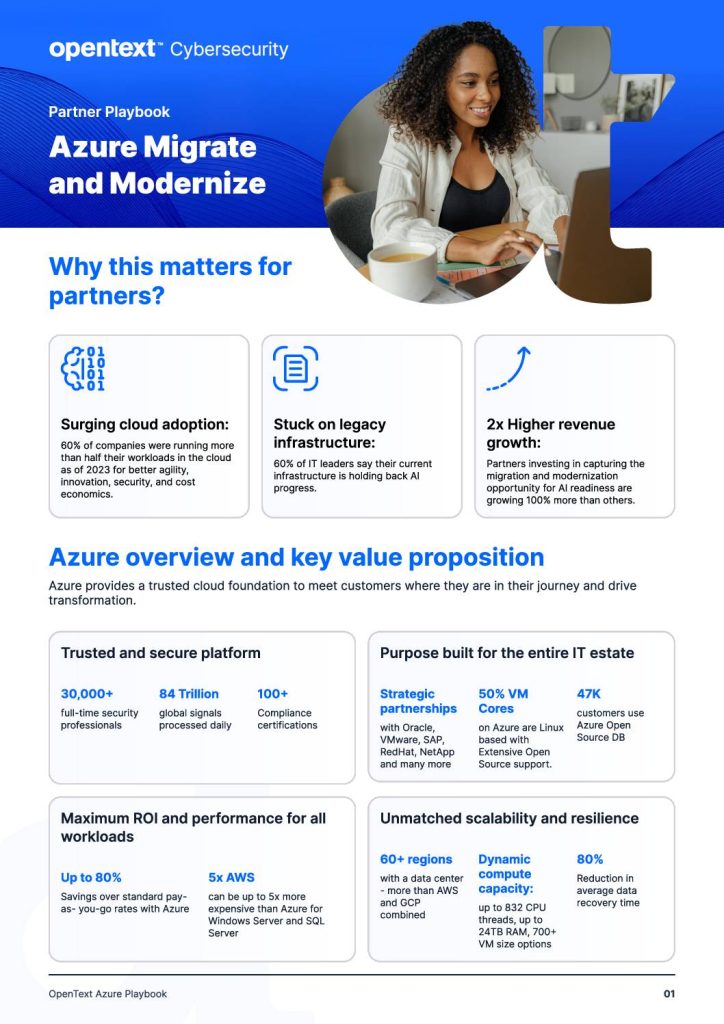 Partner Playbook:Azure Migrate and Modernize